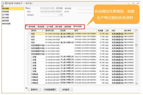 电子制造业产品质量管理常见问题及解决方法