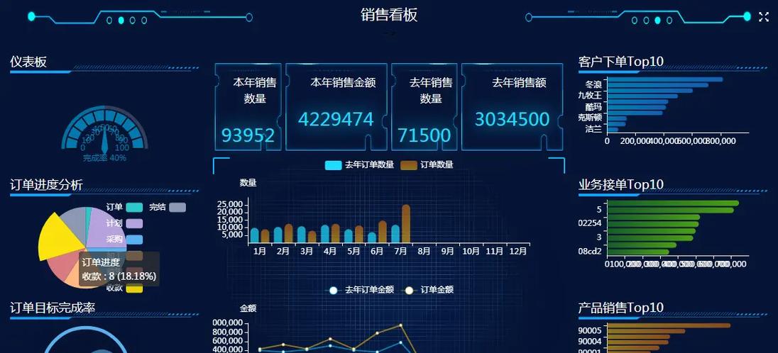 苏州软件定制开发,客制化开发.erp系统 mes oa wm - 抖音