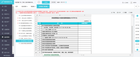 跨境电商erp的定制