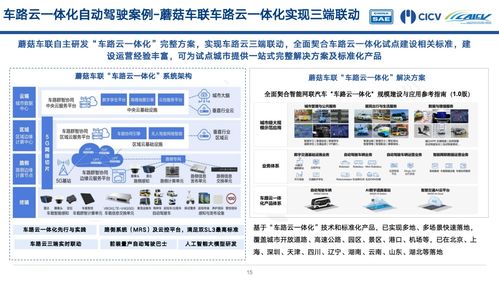 蘑菇车联参与编制我国首个 车路云一体化实践应用白皮书